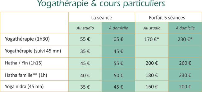 Tarif cours particulier yoga